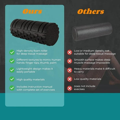 Tiefengewebsmassage Foam Roller – Hochdichter EVA-Roller für Yoga, Pilates & Muskelentspannung